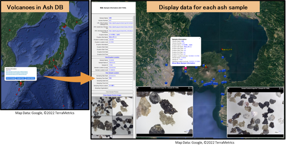 Volcanic ash database for monitoring and predicting eruption transitions