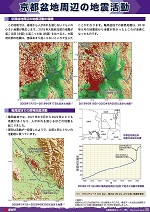 京都盆地周辺の地震活動