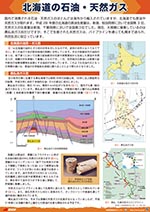 北海道の石油・天然ガス