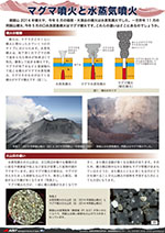 マグマ噴火と水蒸気噴火