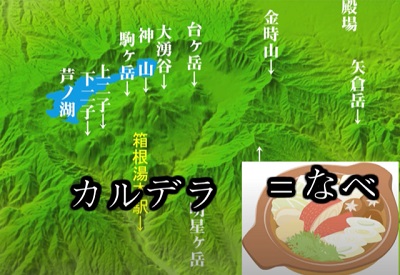 「箱根！神奈川の巨大火山」第一部「火山地形の博物館」