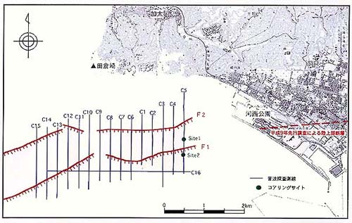 和歌山沖の海底活断層（F1及びF2）の分布と音波探査測線及びコアリング地点位置図