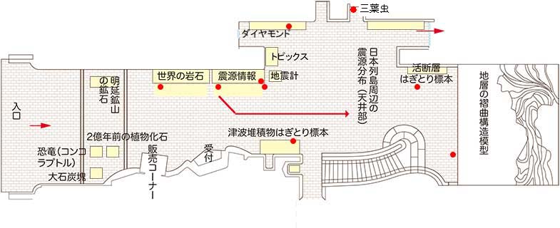 ホール展示
