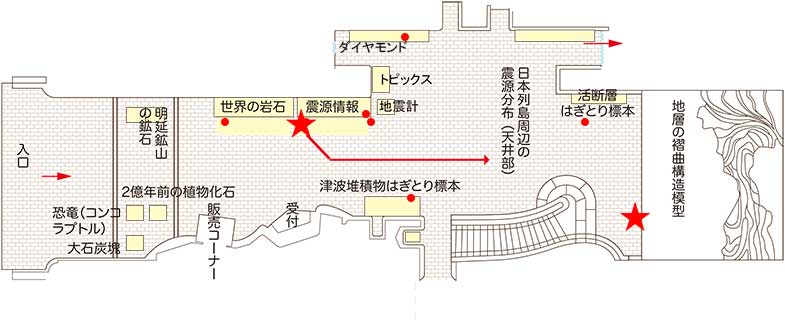 ホール展示