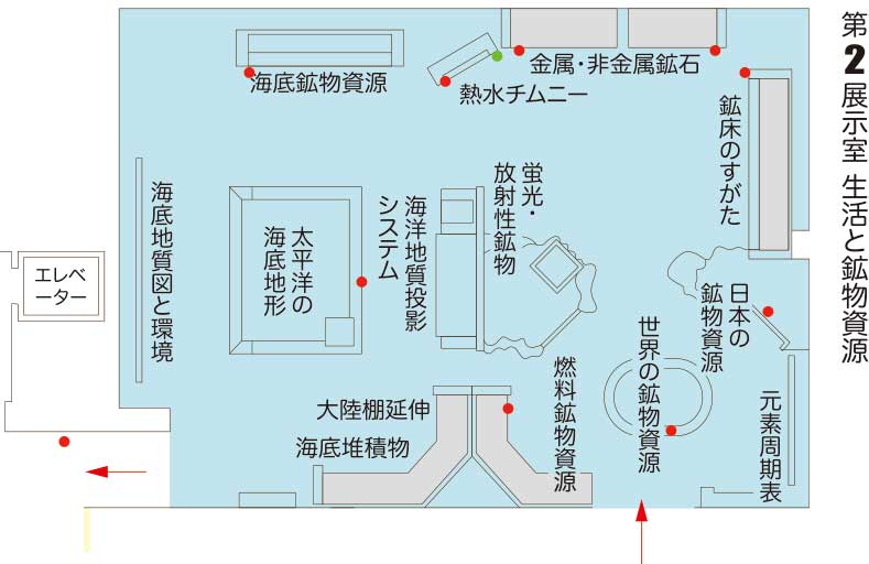 第二展示室内の配置