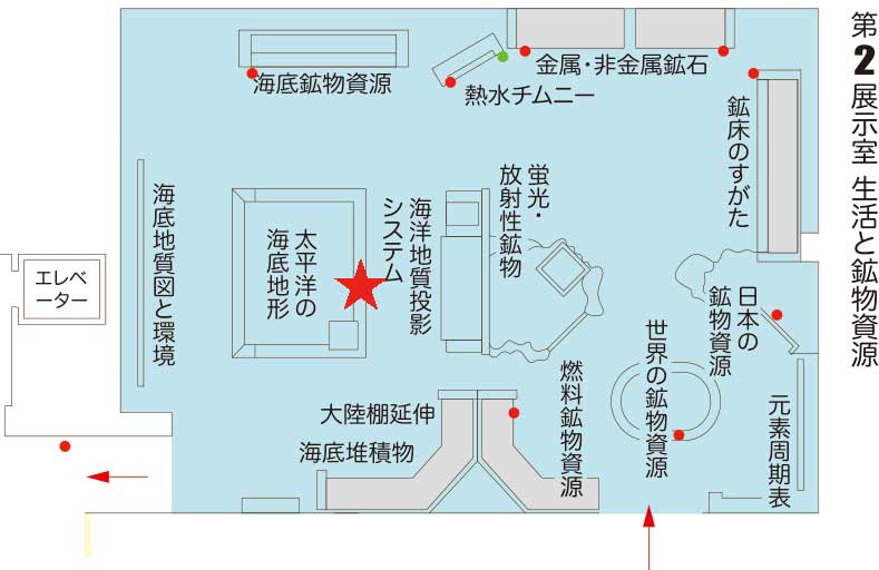 第二展示室内の配置