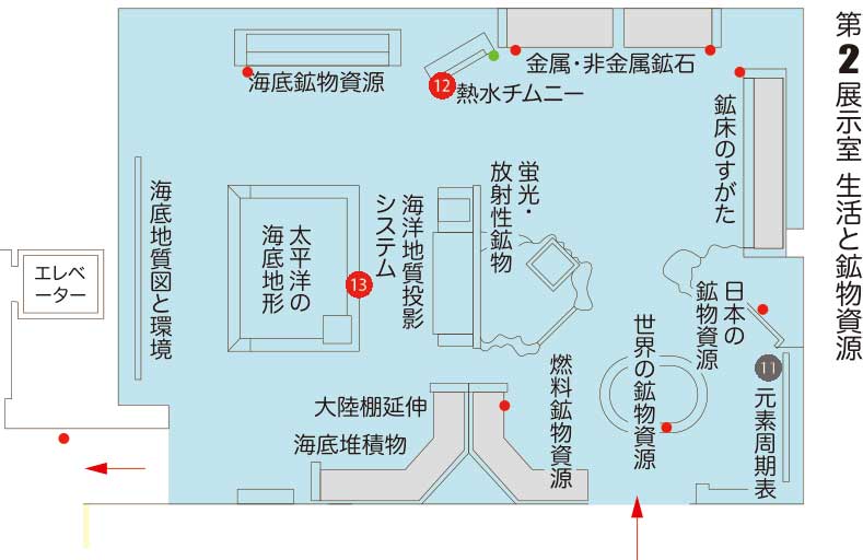 第二展示室内の配置