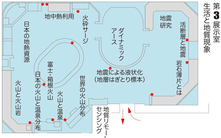 第三展示室内の配置