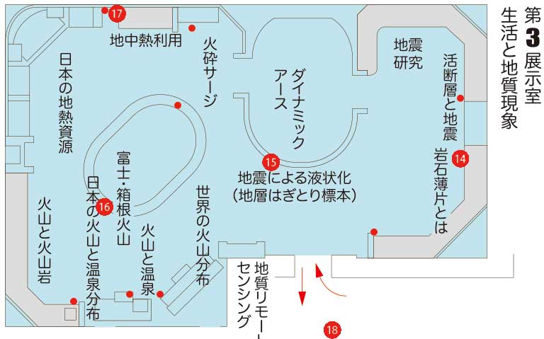 第三展示室内の配置