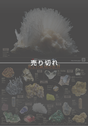 下敷き（鉱物）