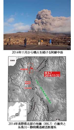 つくばエキスポセンター「サイエンスシティつくば再発見」出展
「地震と火山を学ぼう」