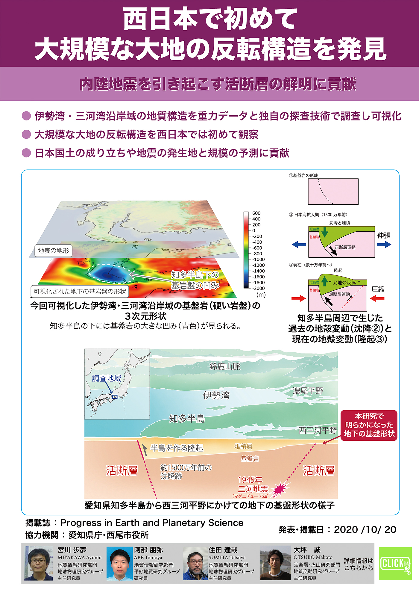 西日本で初めて大規模な大地の反転構造を発見