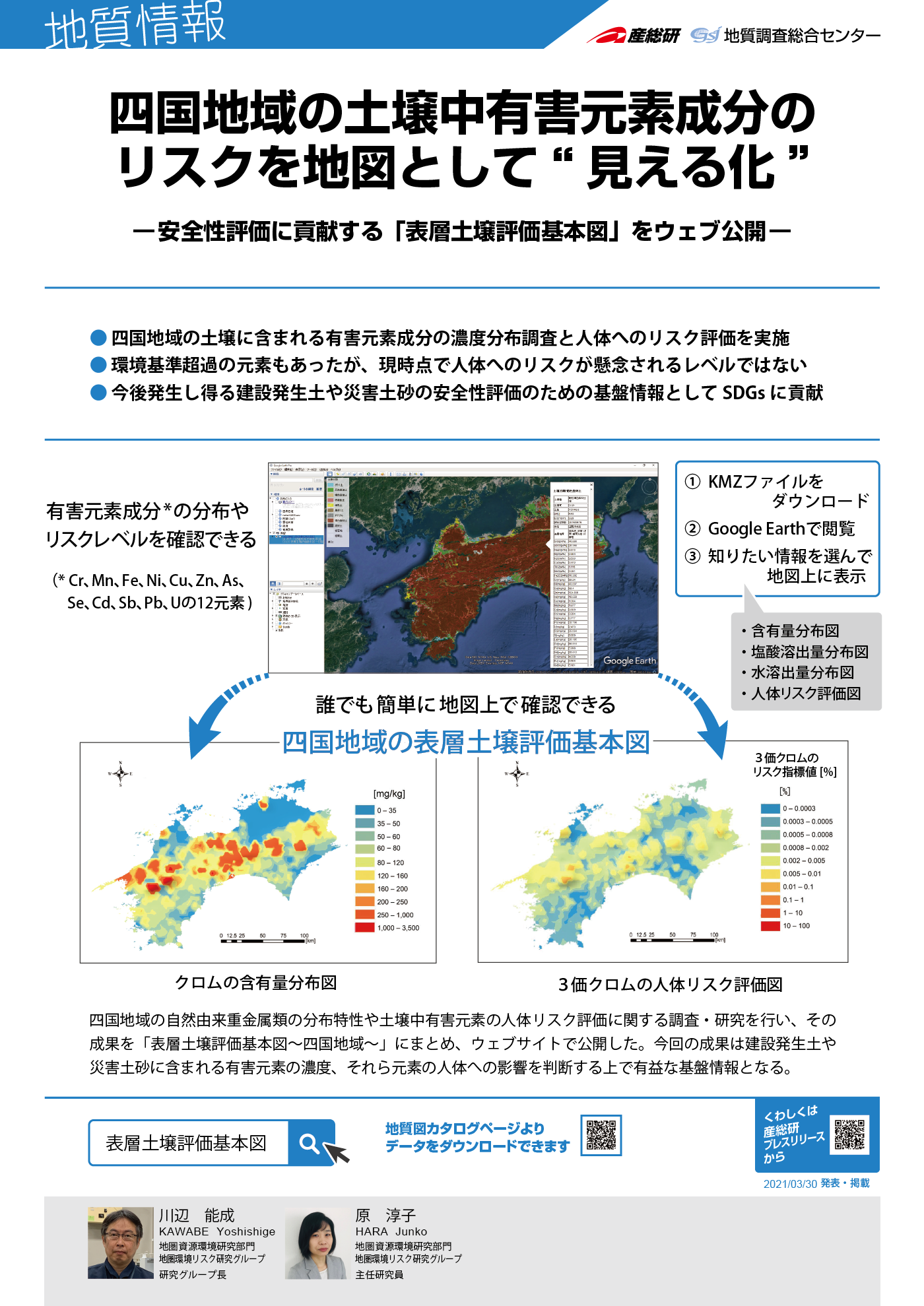 四国地域の土壌中有害重金属類のリスクを地図として“見える化”