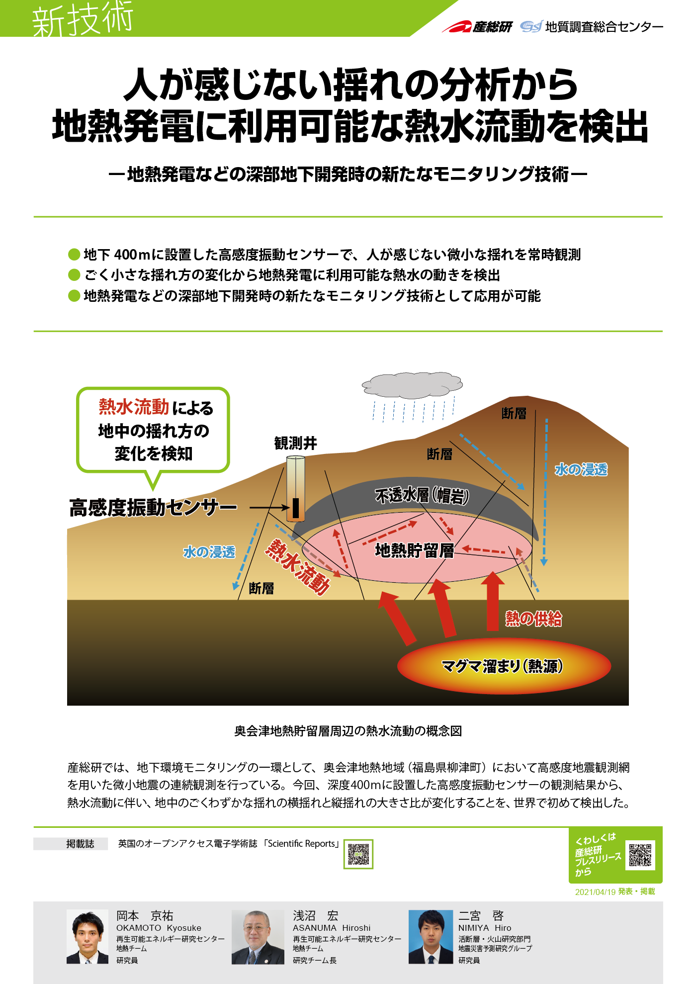 人が感じない揺れの分析から地熱発電に利用可能な熱水流動を検出