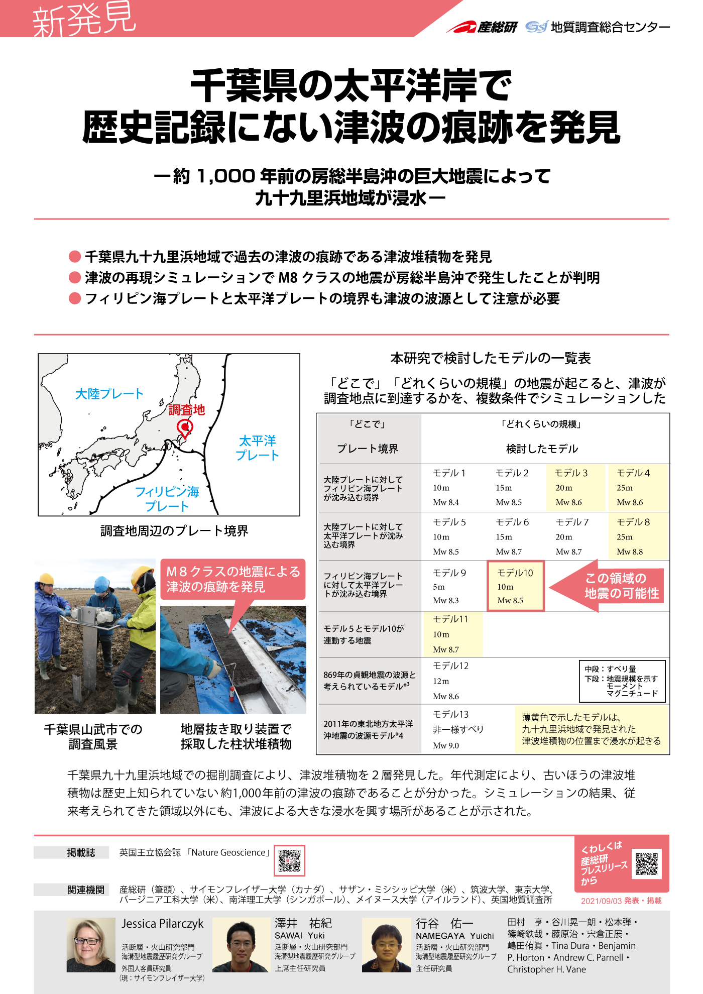 千葉県の太平洋岸で歴史記録にない津波の痕跡を発見