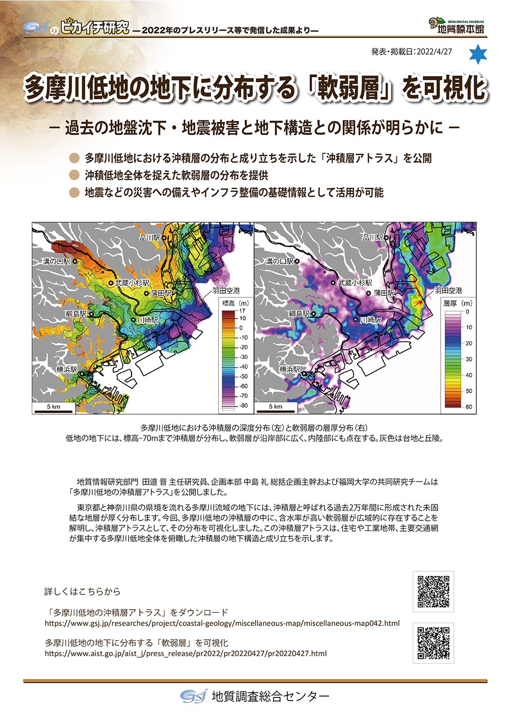 多摩川低地の地下に分布する「軟弱層」を可視化 －過去の地盤沈下・地震被害と地下構造との関係が明らかに－