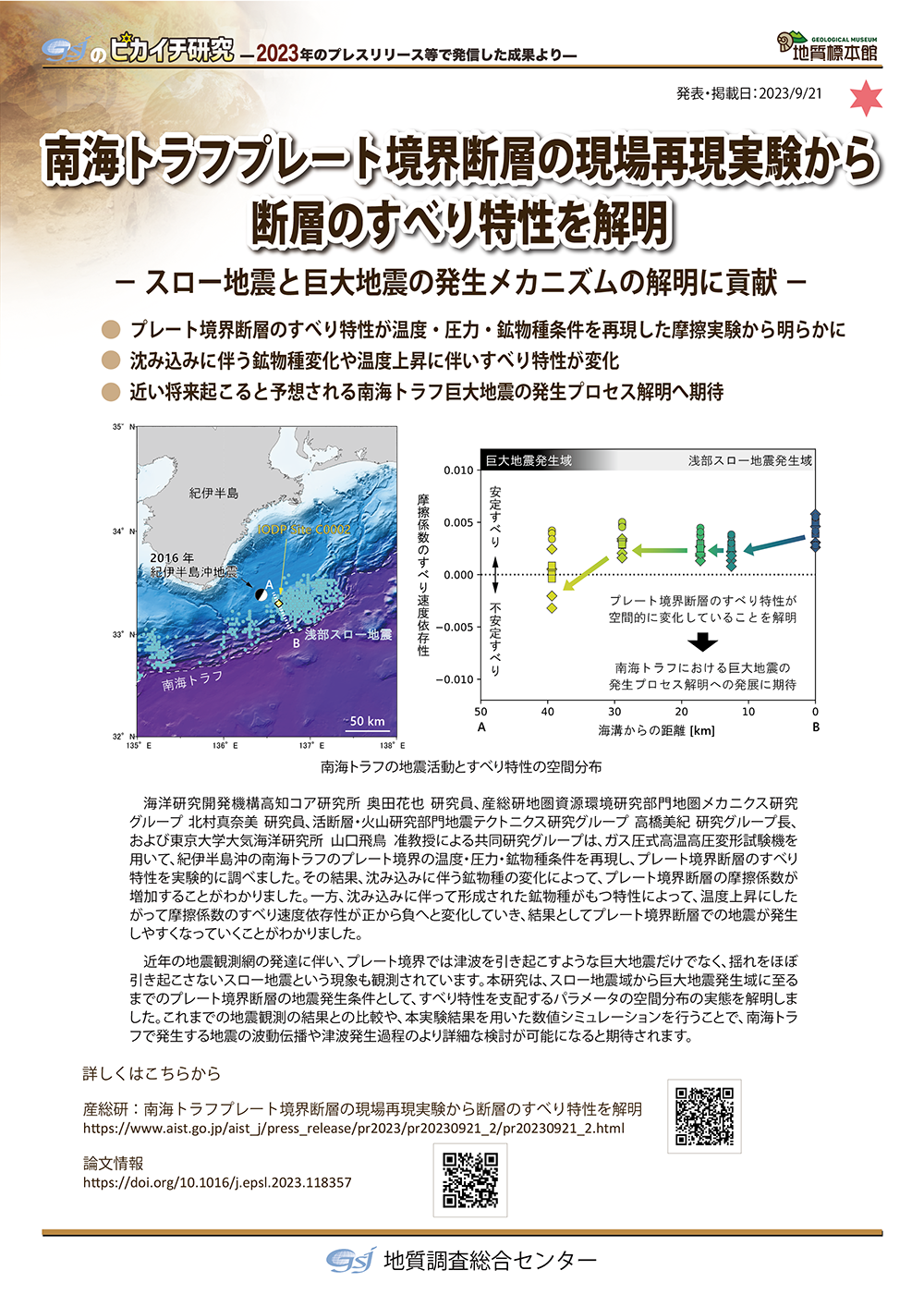 南海トラフプレート境界断層の現場再現実験から断層のすべり特性を解明