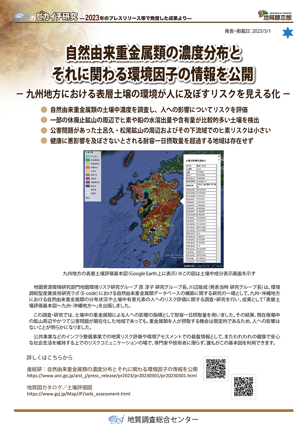 自然由来重金属類の濃度分布とそれに関わる環境因子の情報を公開 ―九州地方における表層土壌の環境が人に及ぼすリスクを見える化―