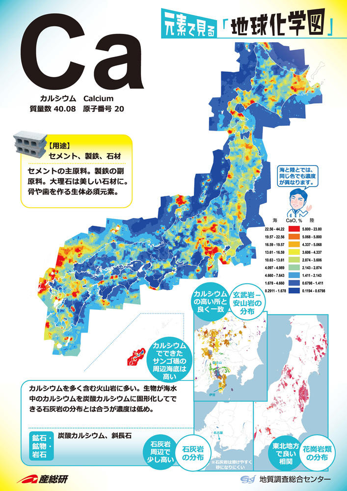 カルシウムの同位体