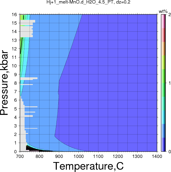 Hj+1/Hj+1_melt-MnO.d_H2O_4.5_PT.png