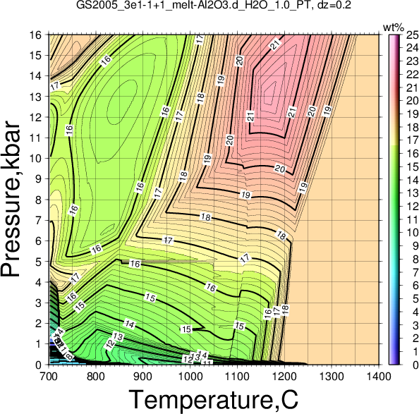GS2005_3e1-1+1/GS2005_3e1-1+1_melt-Al2O3.d_H2O_1.0_PT.png