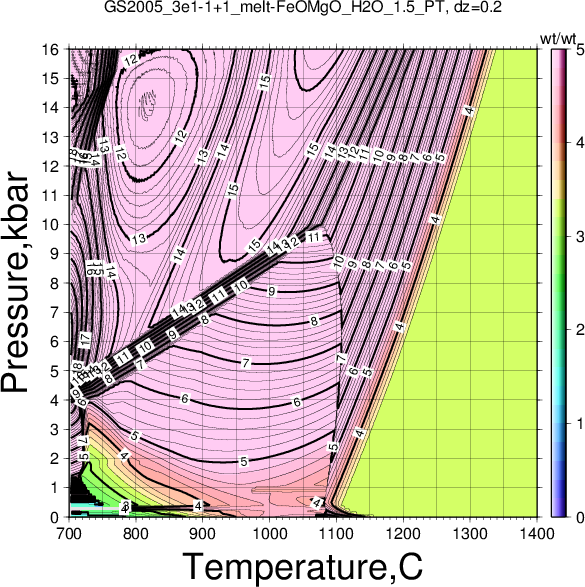 GS2005_3e1-1+1/GS2005_3e1-1+1_melt-FeOMgO_H2O_1.5_PT.png
