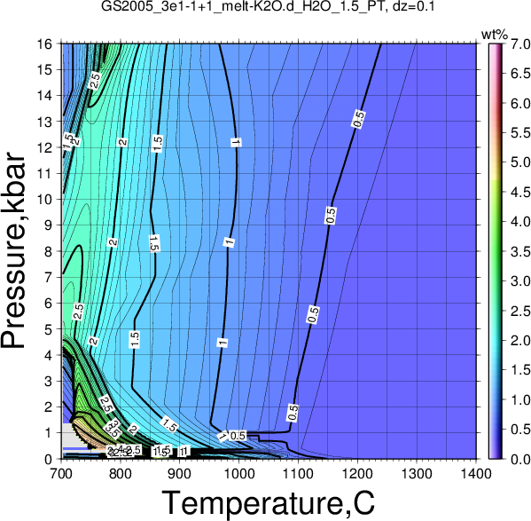 GS2005_3e1-1+1/GS2005_3e1-1+1_melt-K2O.d_H2O_1.5_PT.png