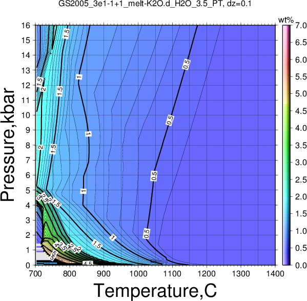 GS2005_3e1-1+1/GS2005_3e1-1+1_melt-K2O.d_H2O_3.5_PT.png