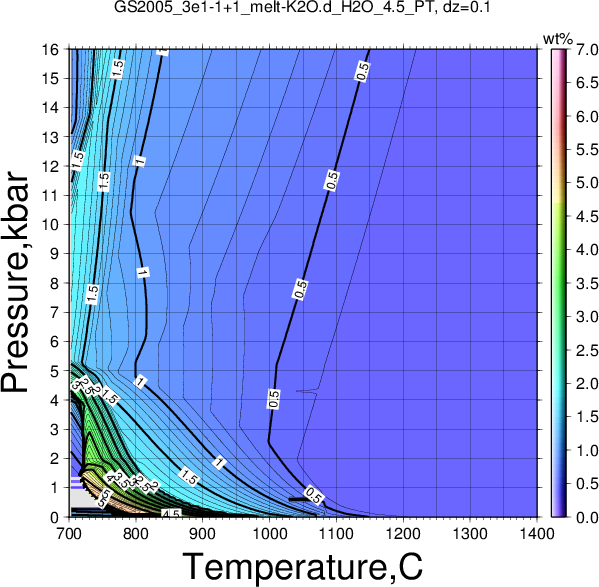 GS2005_3e1-1+1/GS2005_3e1-1+1_melt-K2O.d_H2O_4.5_PT.png