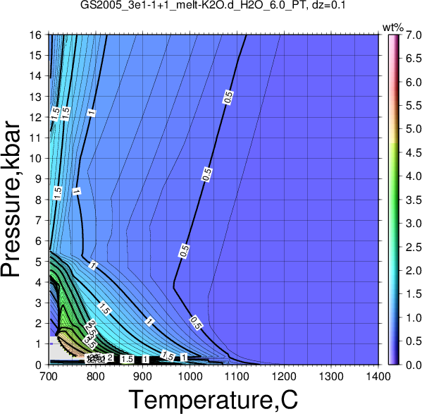 GS2005_3e1-1+1/GS2005_3e1-1+1_melt-K2O.d_H2O_6.0_PT.png