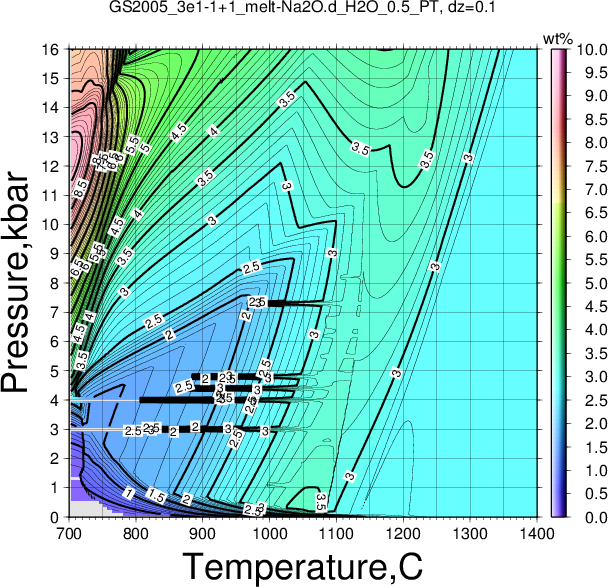 GS2005_3e1-1+1/GS2005_3e1-1+1_melt-Na2O.d_H2O_0.5_PT.png