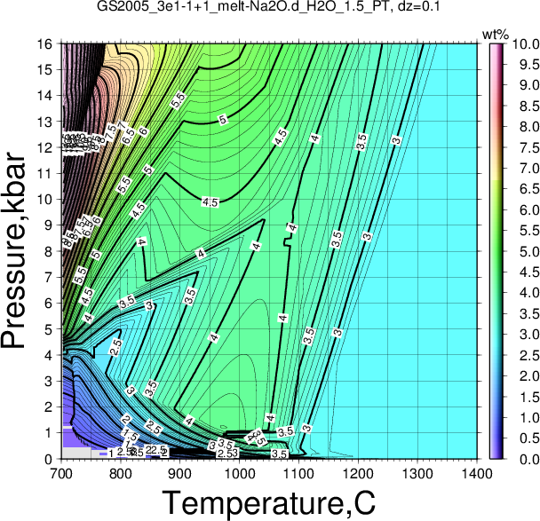 GS2005_3e1-1+1/GS2005_3e1-1+1_melt-Na2O.d_H2O_1.5_PT.png