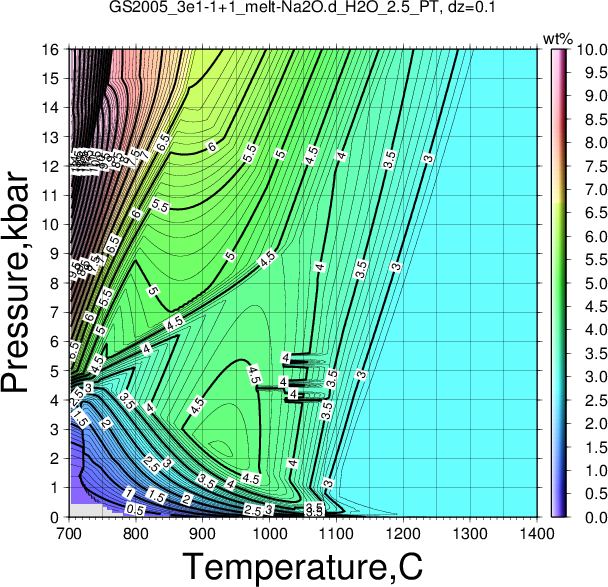 GS2005_3e1-1+1/GS2005_3e1-1+1_melt-Na2O.d_H2O_2.5_PT.png