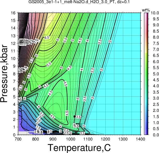 GS2005_3e1-1+1/GS2005_3e1-1+1_melt-Na2O.d_H2O_3.0_PT.png
