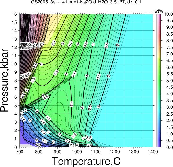 GS2005_3e1-1+1/GS2005_3e1-1+1_melt-Na2O.d_H2O_3.5_PT.png