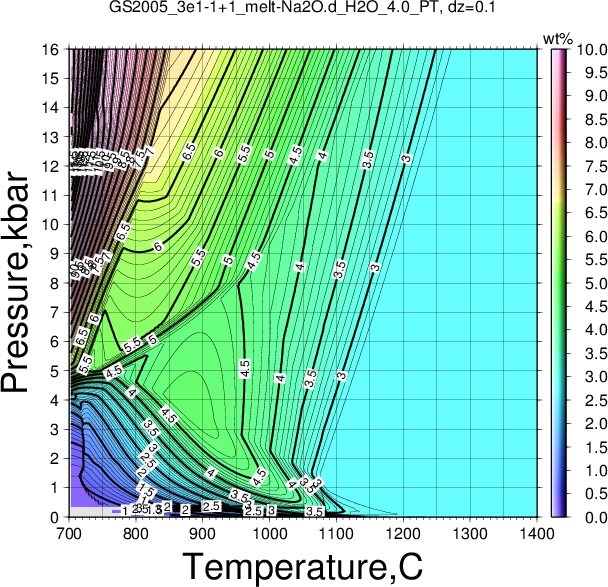 GS2005_3e1-1+1/GS2005_3e1-1+1_melt-Na2O.d_H2O_4.0_PT.png