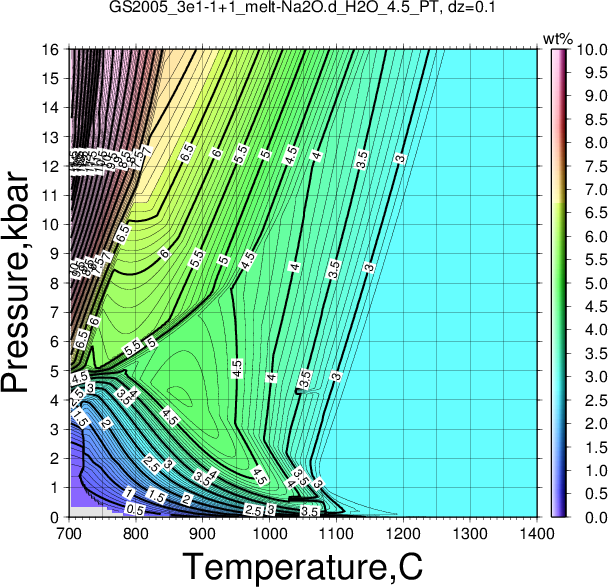 GS2005_3e1-1+1/GS2005_3e1-1+1_melt-Na2O.d_H2O_4.5_PT.png