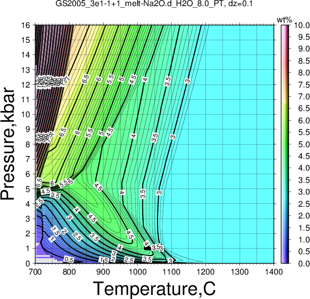 GS2005_3e1-1+1/GS2005_3e1-1+1_melt-Na2O.d_H2O_8.0_PT.png
