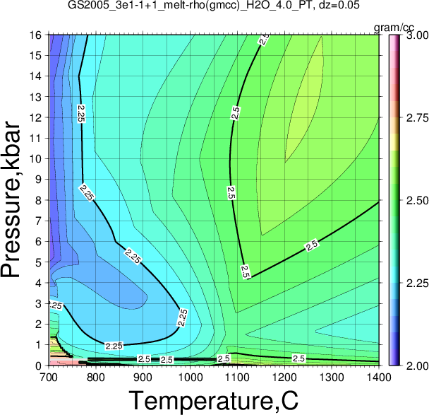 GS2005_3e1-1+1/GS2005_3e1-1+1_melt-rho(gmcc)_H2O_4.0_PT.png
