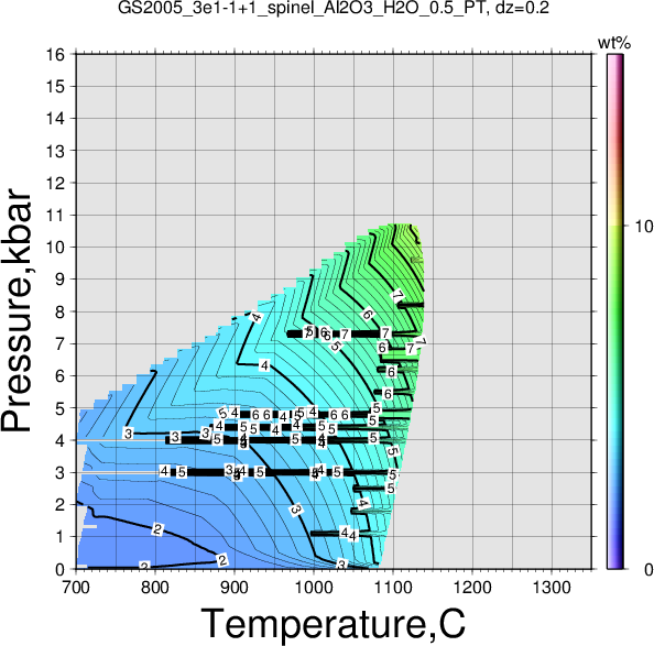 GS2005_3e1-1+1/GS2005_3e1-1+1_spinel_Al2O3_H2O_0.5_PT.png
