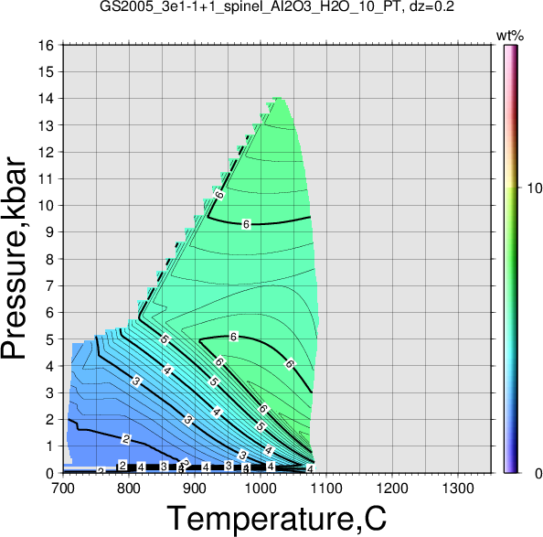 GS2005_3e1-1+1/GS2005_3e1-1+1_spinel_Al2O3_H2O_10_PT.png