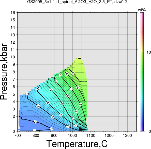 GS2005_3e1-1+1/GS2005_3e1-1+1_spinel_Al2O3_H2O_3.5_PT.png