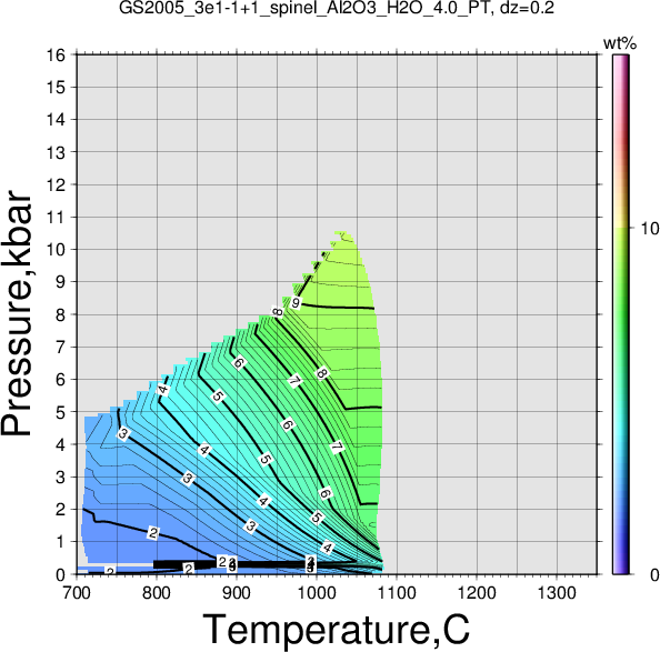 GS2005_3e1-1+1/GS2005_3e1-1+1_spinel_Al2O3_H2O_4.0_PT.png