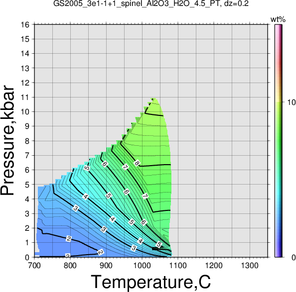 GS2005_3e1-1+1/GS2005_3e1-1+1_spinel_Al2O3_H2O_4.5_PT.png