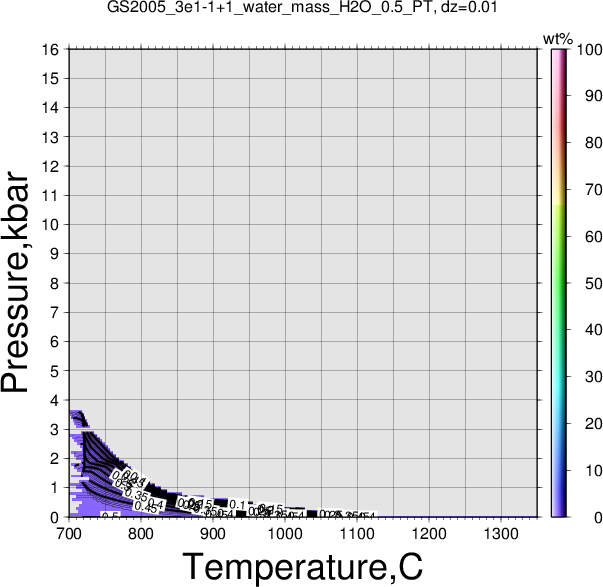 GS2005_3e1-1+1/GS2005_3e1-1+1_water_mass_H2O_0.5_PT.png