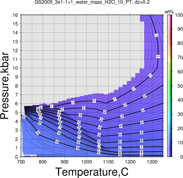 GS2005_3e1-1+1/GS2005_3e1-1+1_water_mass_H2O_10_PT.png