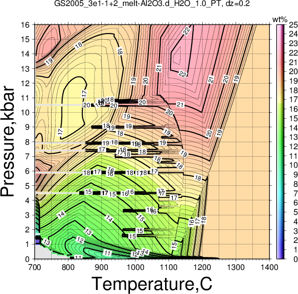 GS2005_3e1-1+2/GS2005_3e1-1+2_melt-Al2O3.d_H2O_1.0_PT.png
