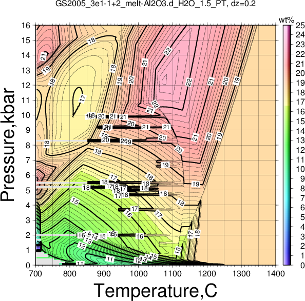GS2005_3e1-1+2/GS2005_3e1-1+2_melt-Al2O3.d_H2O_1.5_PT.png