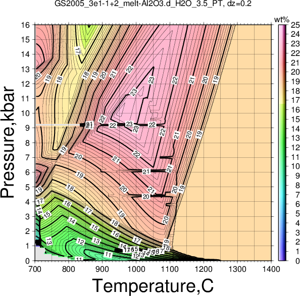 GS2005_3e1-1+2/GS2005_3e1-1+2_melt-Al2O3.d_H2O_3.5_PT.png
