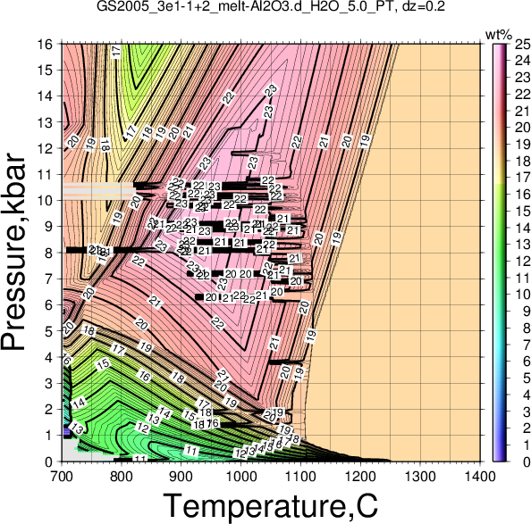 GS2005_3e1-1+2/GS2005_3e1-1+2_melt-Al2O3.d_H2O_5.0_PT.png